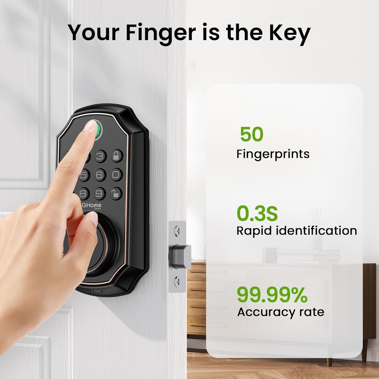 GHome Smart Fingerprint Door Locks for Front Door Keyless Entry Door Lock Deadbolt Lock 4 in 1 Smart Locks Keypad Deadbolt Smart Lock App Control, Auto Lock, Easy Install, Works with Alexa